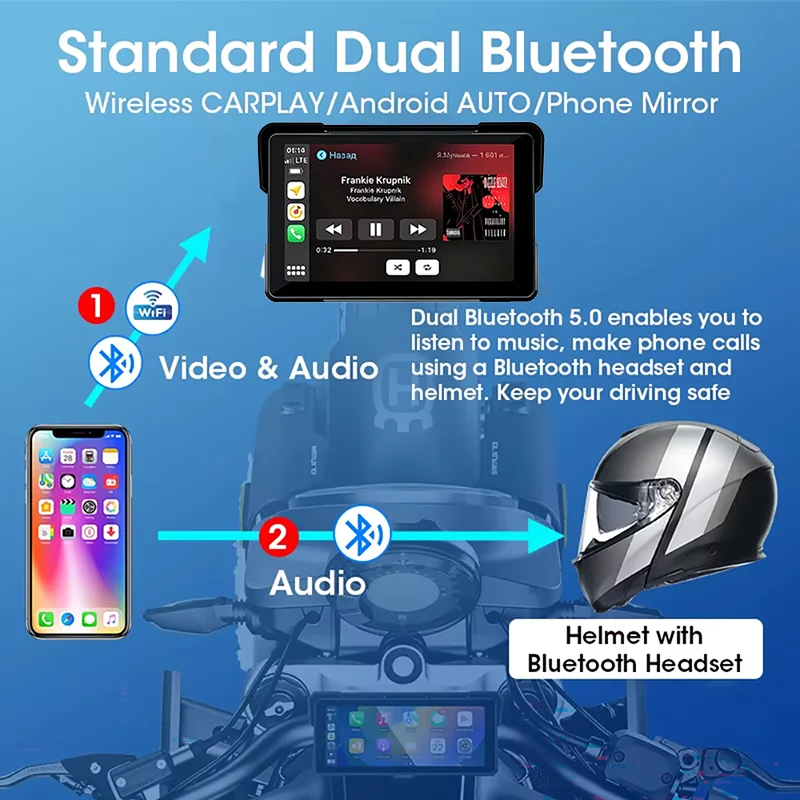 새로운 오토바이용 카플레이 디스플레이, 5인치 듀얼 블 - Motorcycle Gps Navigator Waterproof 리뷰 및 가격