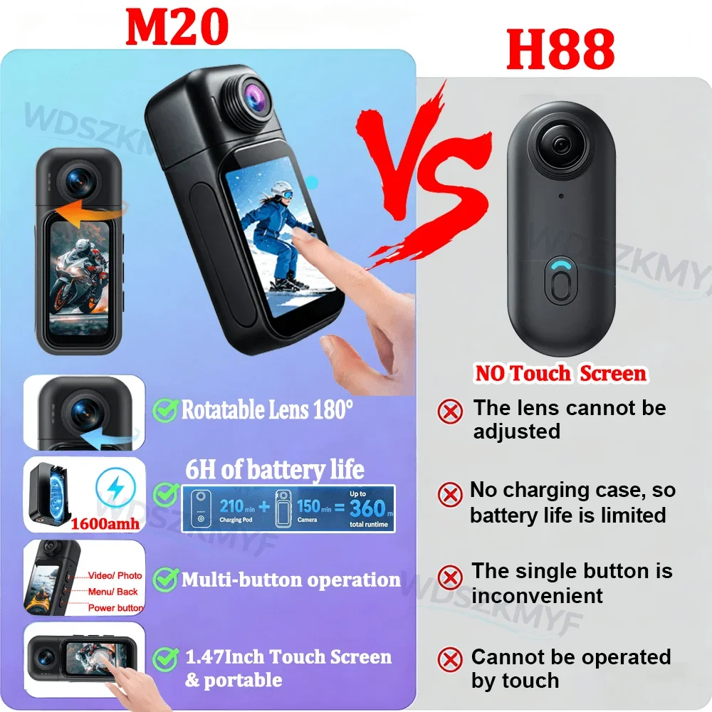 4K UHD 1080P 야외 스포츠 카메라 헬멧 장착형 - Helmet Communication System Camera 리뷰 및 가격